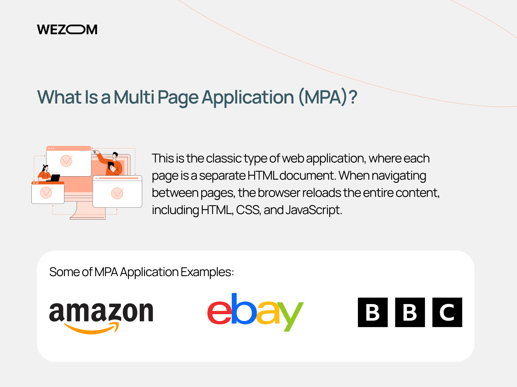 Explanation of multi page application (MPA) with MPA examples like Amazon and BBC focusing on MPA architecture and navigation